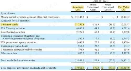 人力資源服務領域的泰斗 自動數據處理公司的隱形大象地位